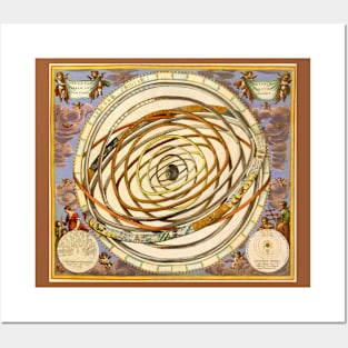 Vintage Planetary Orbits by Andreas Cellarius from Harmonia Macrocosmica Posters and Art